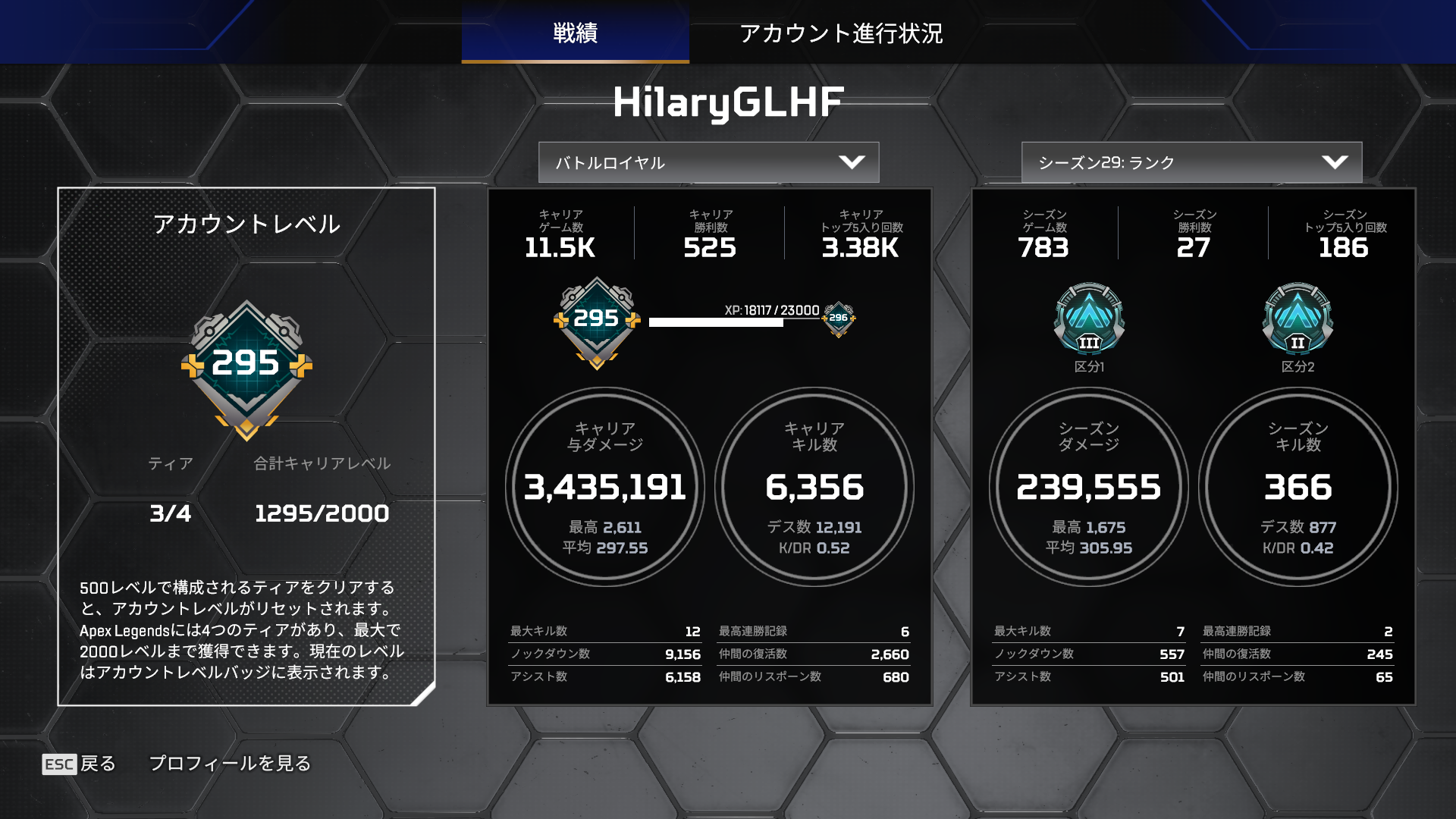 APEXシーズン29の最終結果